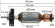 Якір болгарки УШМ Metabo W 820-125 (316066580)
