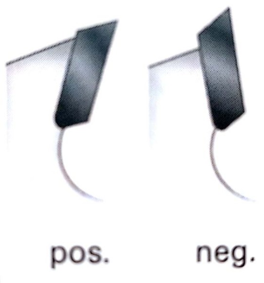 Пильний диск Metabo 450х38/2,5х30, HM, Z=66WZ, BKS450/BKH450 (628021000)