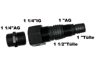 Универсальный адаптер 1 1/4