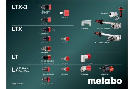Аккумуляторный шуруповерт Metabo BS 18 LTX-3 BL Quick Impuls, корпус (603184850)