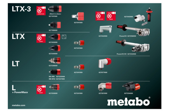 Акумуляторний ударний дриль-шурупокрут Metabo SB 18 LTX-3 BL Q I 2х5.5 Aг (603185660)