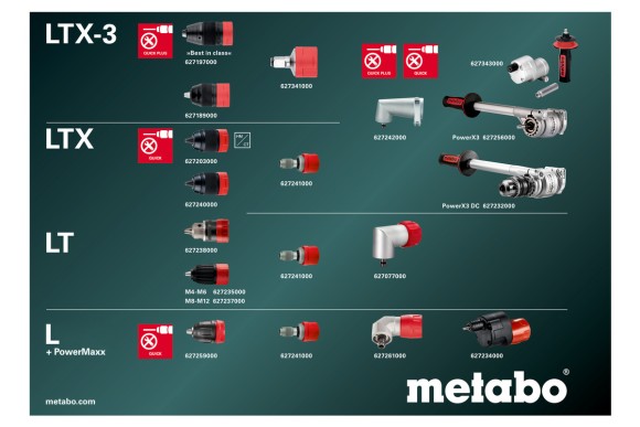 Акумуляторний ударний дриль-шурупокрут Metabo SB 18 LTX-3 BL Q I METAL каркас (603182850) Акумуляторний ударний дриль-шурупокрут Metabo SB 18 LTX-3 BL Q I METAL каркас (603182850)