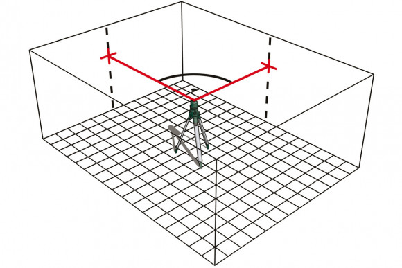 Лазерний лінійний рівень Metabo BLL 2-15 (606165000)